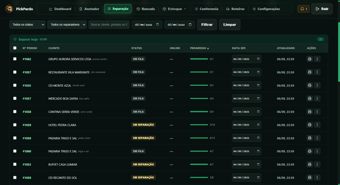 Painel de status e progresso da separação